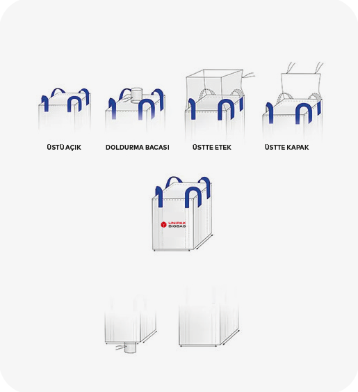 Ünipak Big Bag