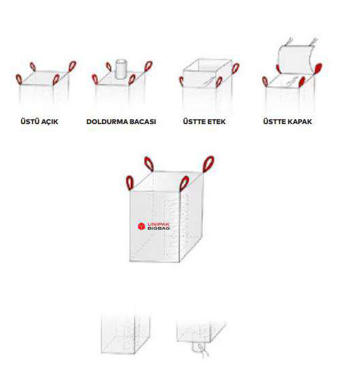 Ünipak Big Bag